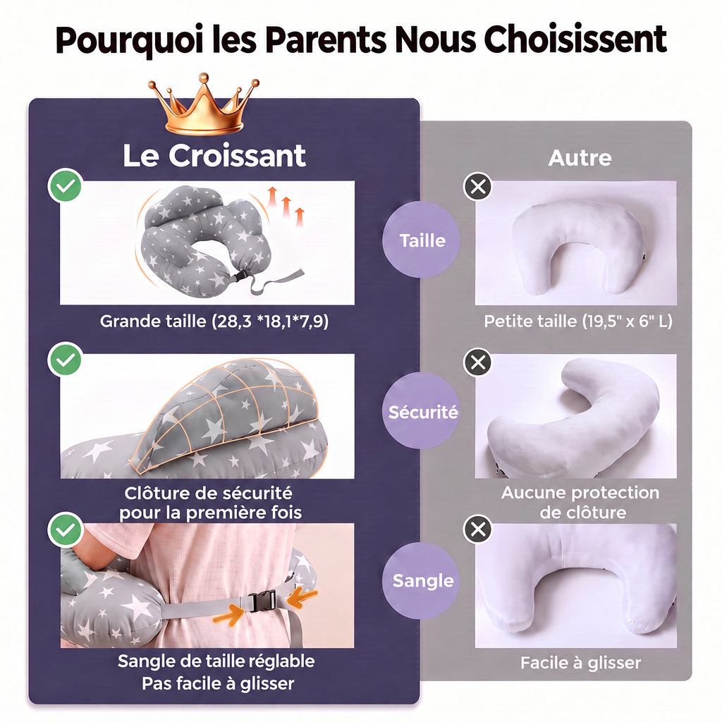 Coussin d'allaitement Croissant